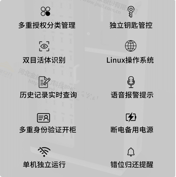 列舉金能電力鑰匙柜十大優勢